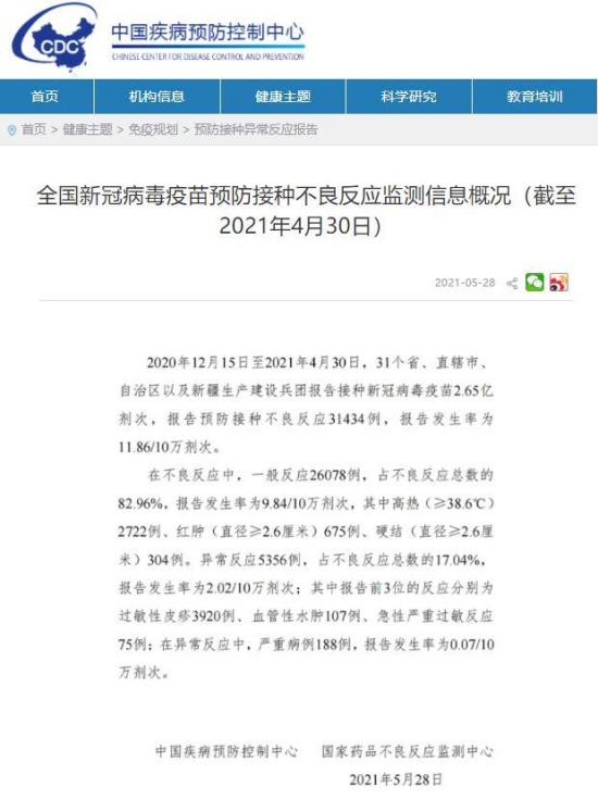 中國新冠疫苗不良反應(yīng)數(shù)據(jù)，不良反應(yīng)11. 86/10萬劑次