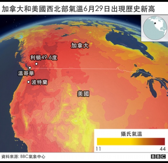 美國加拿大熱浪是“熱蓋現象”