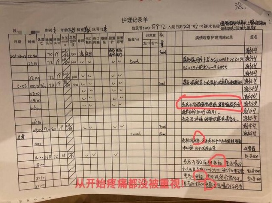 杭州女子吸脂手術(shù)后器官衰竭致死