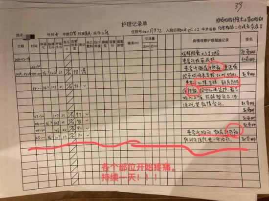 杭州女子吸脂手術(shù)后器官衰竭致死