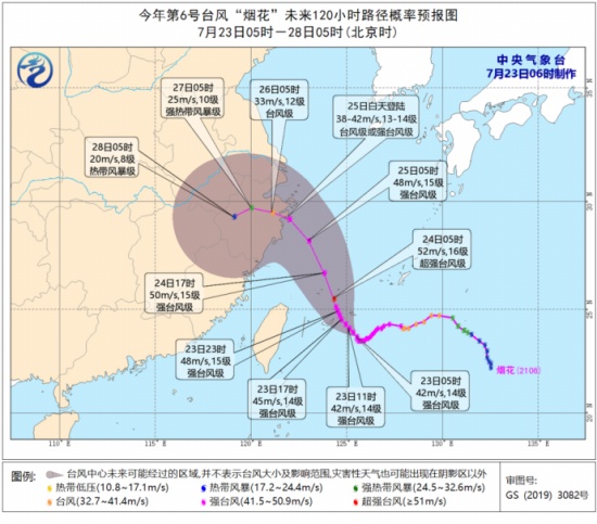 寧波臺(tái)風(fēng)煙花最新路徑