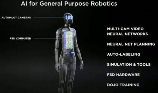 特斯拉明年將推出人形機器人